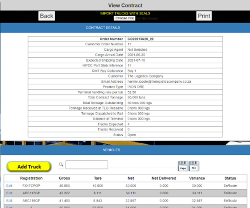 Cybernated Control Room Dashboard